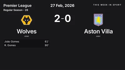 Report: Wolves vs Aston Villa (2026-02-27)