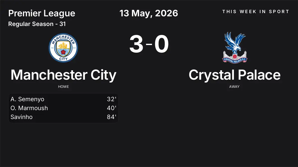 Report: Manchester City vs Crystal Palace (2026-05-13)