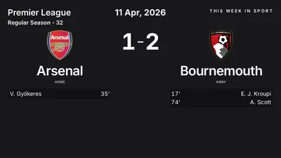 Report: Arsenal vs Bournemouth (2026-04-11)
