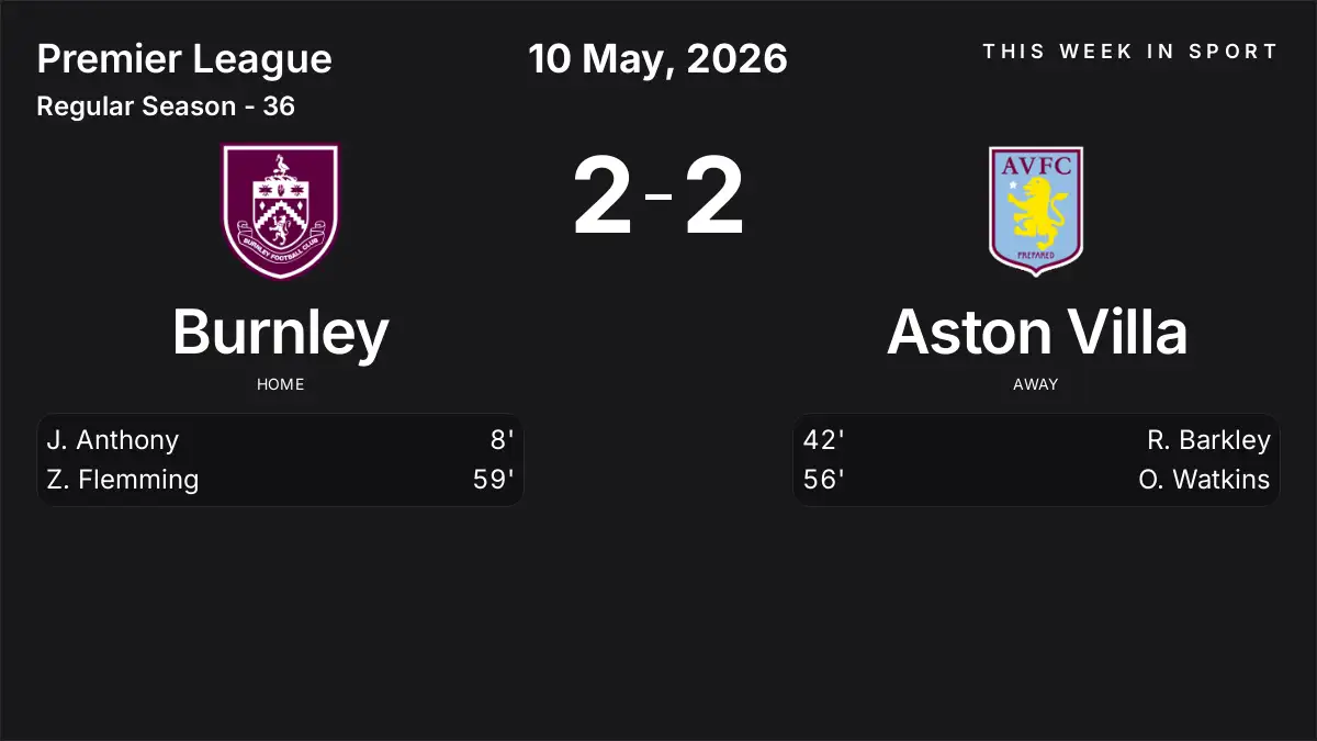 Report: Burnley vs Aston Villa (2026-05-10)