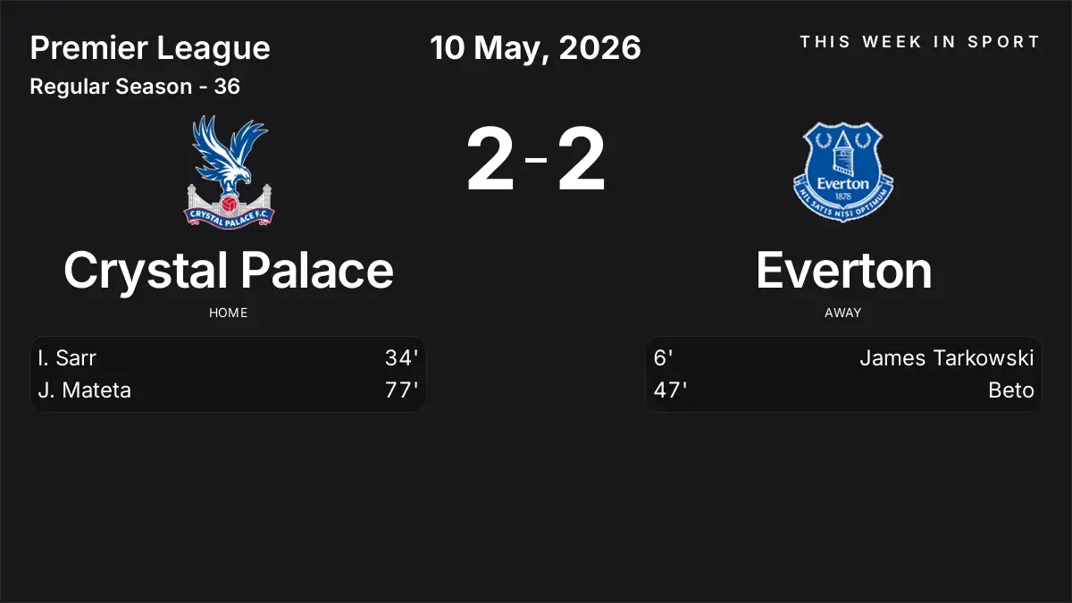 Report: Crystal Palace vs Everton (2026-05-10)