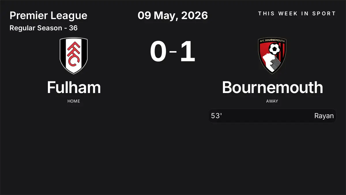 Report: Fulham vs Bournemouth (2026-05-09)