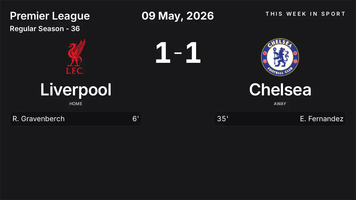 Report: Liverpool vs Chelsea (2026-05-09)