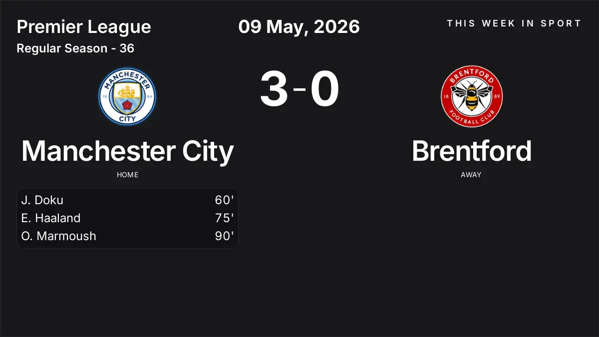 Report: Manchester City vs Brentford (2026-05-09)