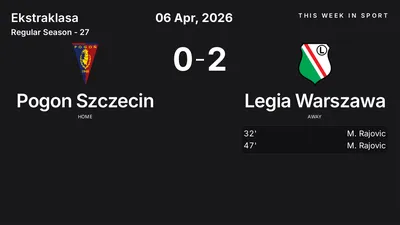 Report: Pogon Szczecin vs Legia Warszawa (2026-04-06)