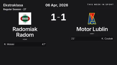 Report: Radomiak Radom vs Motor Lublin (2026-04-06)
