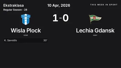 Report: Wisla Plock vs Lechia Gdansk (2026-04-10)