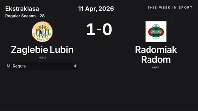 Report: Zaglebie Lubin vs Radomiak Radom (2026-04-11)
