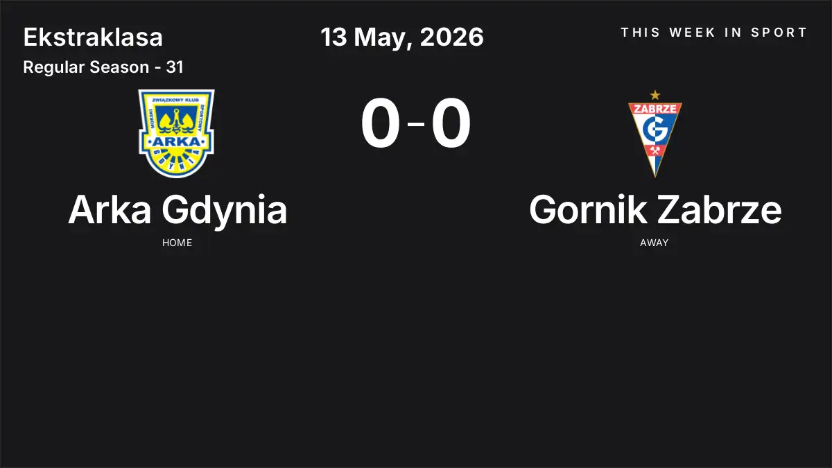 Report: Arka Gdynia vs Gornik Zabrze (2026-05-13)
