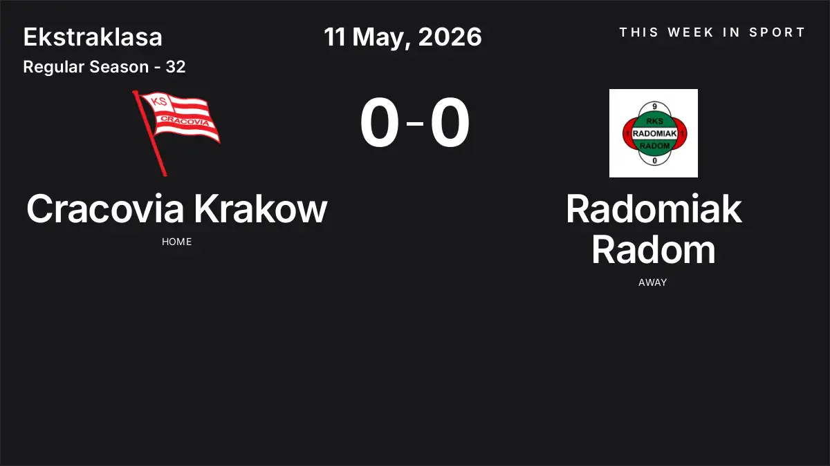 Report: Cracovia Krakow vs Radomiak Radom (2026-05-11)