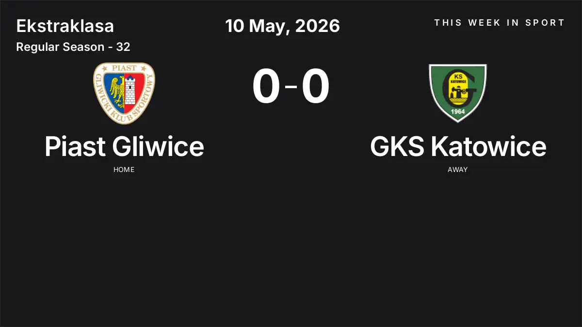 Report: Piast Gliwice vs GKS Katowice (2026-05-10)