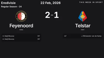 Report: Feyenoord vs Telstar (2026-02-22)