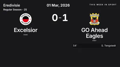 Report: Excelsior vs GO Ahead Eagles (2026-03-01)