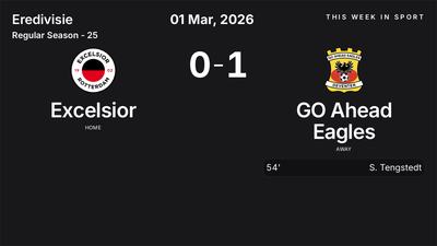 Report: Excelsior vs GO Ahead Eagles (2026-03-01)
