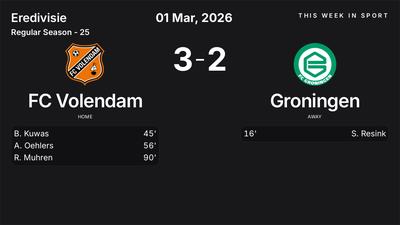 Report: FC Volendam vs Groningen (2026-03-01)