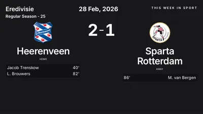 Report: Heerenveen vs Sparta Rotterdam (2026-02-28)