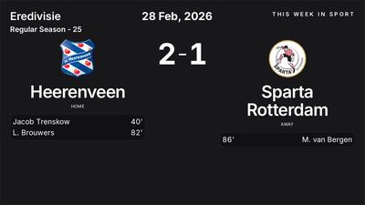 Report: Heerenveen vs Sparta Rotterdam (2026-02-28)