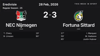 Report: NEC Nijmegen vs Fortuna Sittard (2026-02-28)
