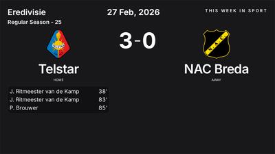 Report: Telstar vs NAC Breda (2026-02-27)