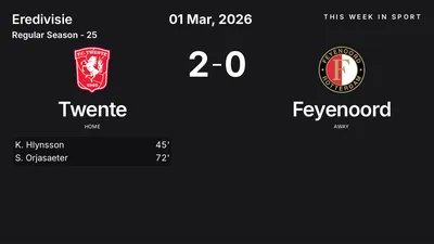 Report: Twente vs Feyenoord (2026-03-01)