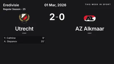 Report: Utrecht vs AZ Alkmaar (2026-03-01)