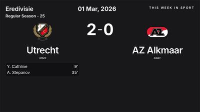 Report: Utrecht vs AZ Alkmaar (2026-03-01)