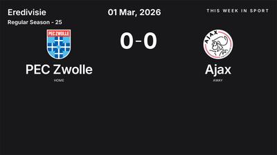Report: PEC Zwolle vs Ajax (2026-03-01)