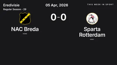 Report: NAC Breda vs Sparta Rotterdam (2026-04-05)