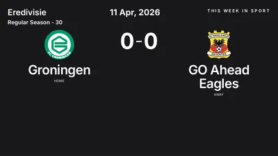Report: Groningen vs GO Ahead Eagles (2026-04-11)