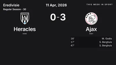 Report: Heracles vs Ajax (2026-04-11)