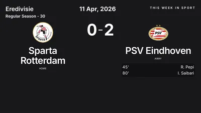 Report: Sparta Rotterdam vs PSV Eindhoven (2026-04-11)