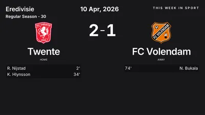 Report: Twente vs FC Volendam (2026-04-10)