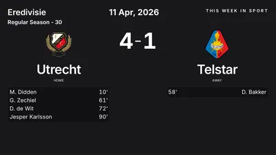 Report: Utrecht vs Telstar (2026-04-11)