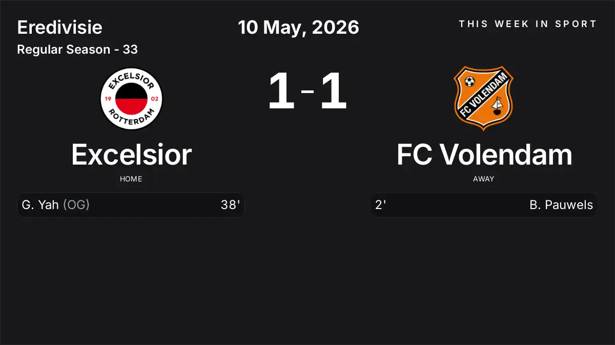 Report: Excelsior vs FC Volendam (2026-05-10)