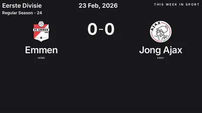 Report: Emmen vs Jong Ajax (2026-02-23)