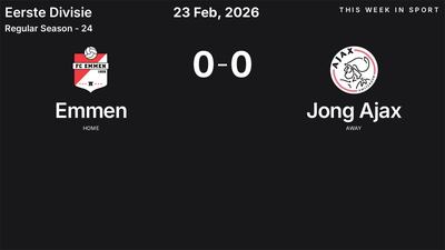 Report: Emmen vs Jong Ajax (2026-02-23)