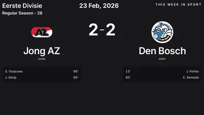 Report: Jong AZ vs Den Bosch (2026-02-23)
