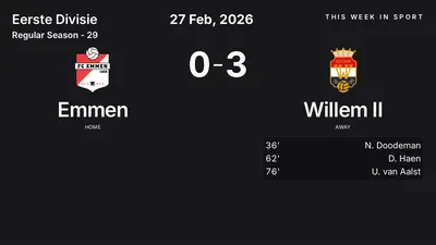 Report: Emmen vs Willem II (2026-02-27)