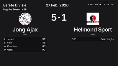 Report: Jong Ajax vs Helmond Sport (2026-02-27)
