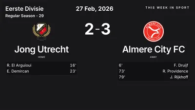 Report: Jong Utrecht vs Almere City FC (2026-02-27)