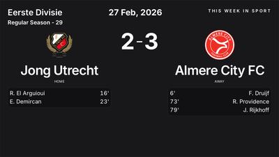 Report: Jong Utrecht vs Almere City FC (2026-02-27)