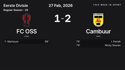 Report: FC OSS vs Cambuur (2026-02-27)
