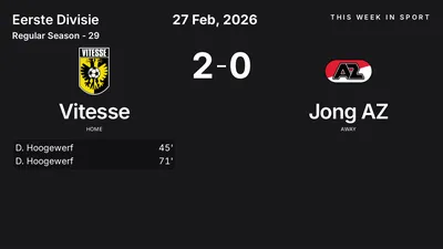 Report: Vitesse vs Jong AZ (2026-02-27)