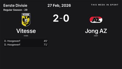 Report: Vitesse vs Jong AZ (2026-02-27)