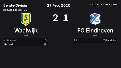 Report: Waalwijk vs FC Eindhoven (2026-02-27)
