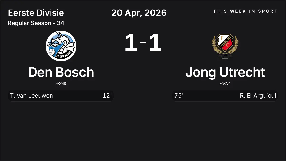Report: Den Bosch vs Jong Utrecht (2026-04-20)