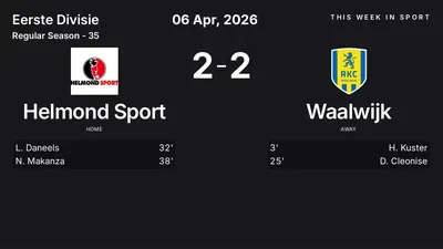 Report: Helmond Sport vs Waalwijk (2026-04-06)