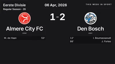 Report: Almere City FC vs Den Bosch (2026-04-06)