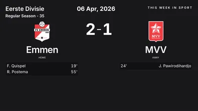 Report: Emmen vs MVV (2026-04-06)