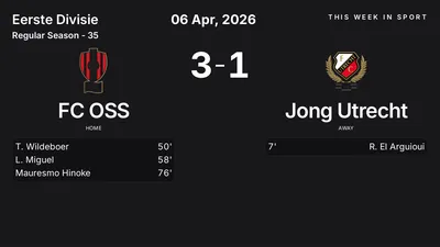 Report: FC OSS vs Jong Utrecht (2026-04-06)